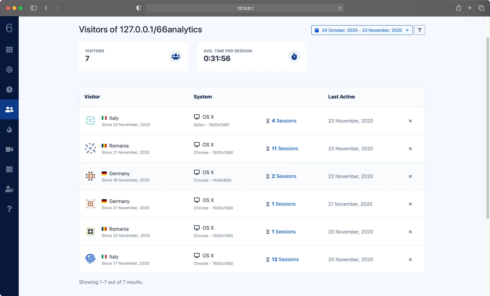 Steel Analytics gallery image