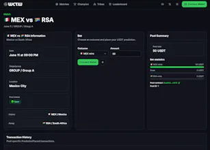WCTW.GG gallery image