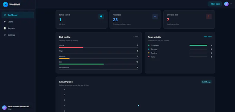 WebShield screenshot 7