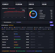 DayTrak gallery image