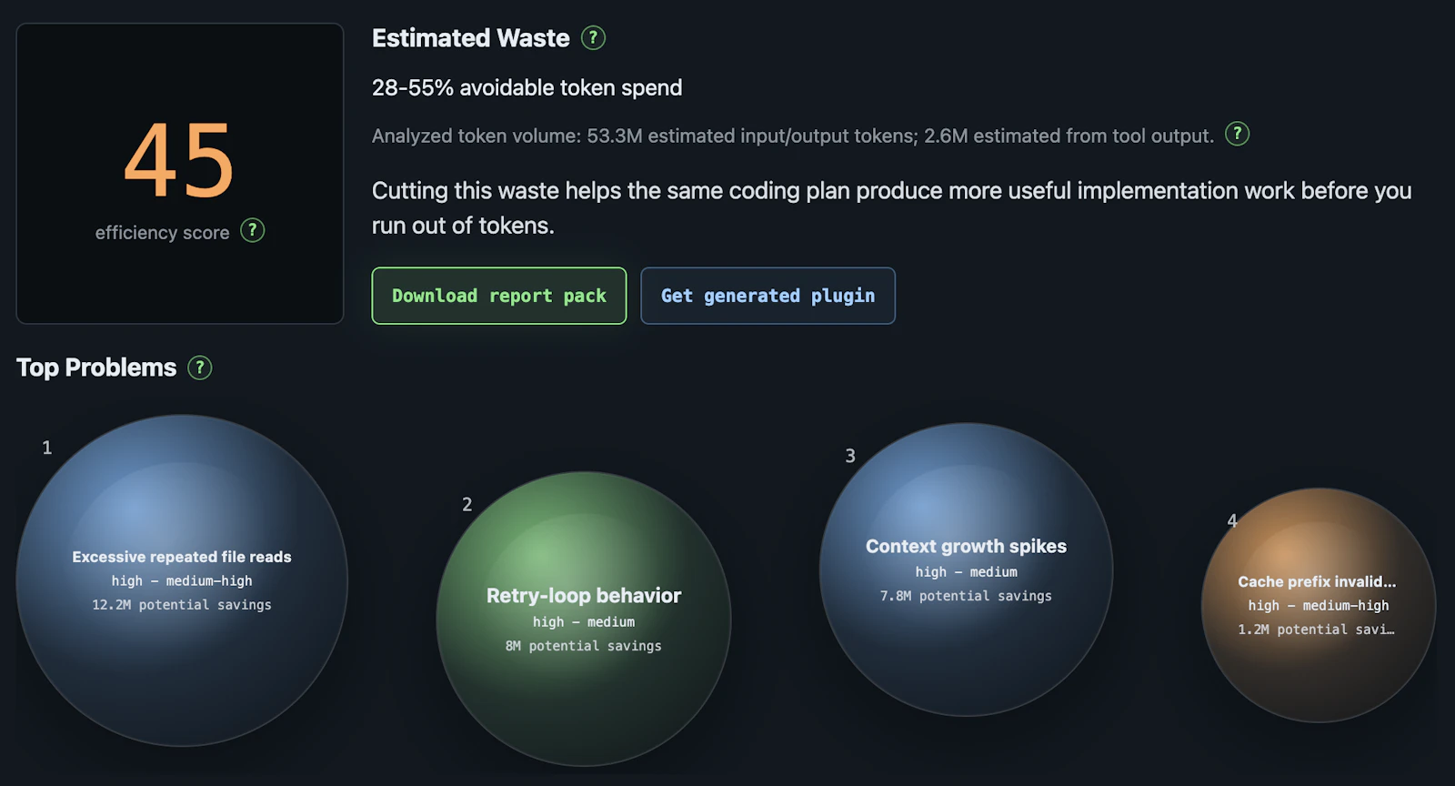 Token Saving Analyzer screenshot 3