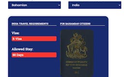 Visa Requirement Check for your Passport media 2