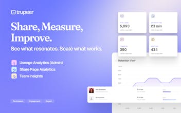 Trupeer gallery image