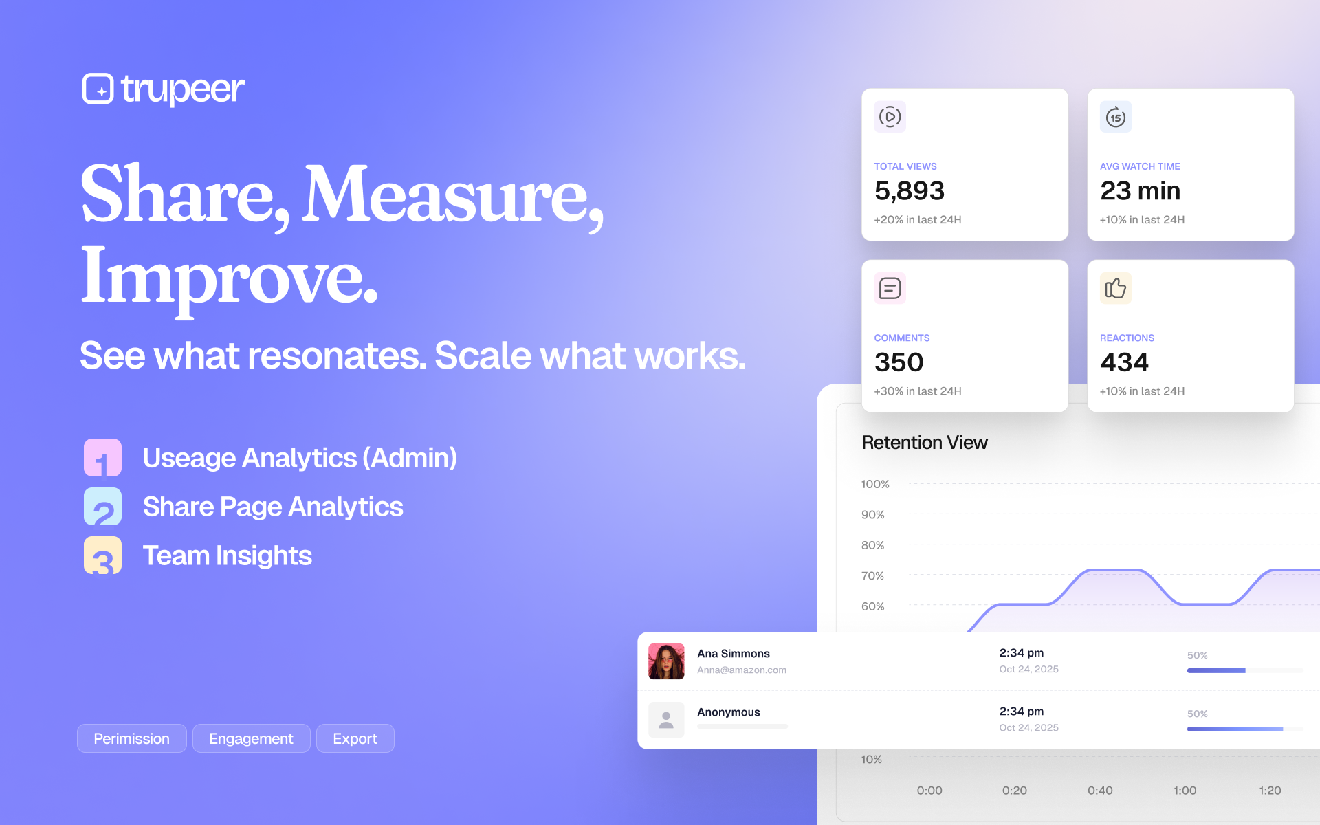 Trupeer — screenshot 2 showing tool features and UI