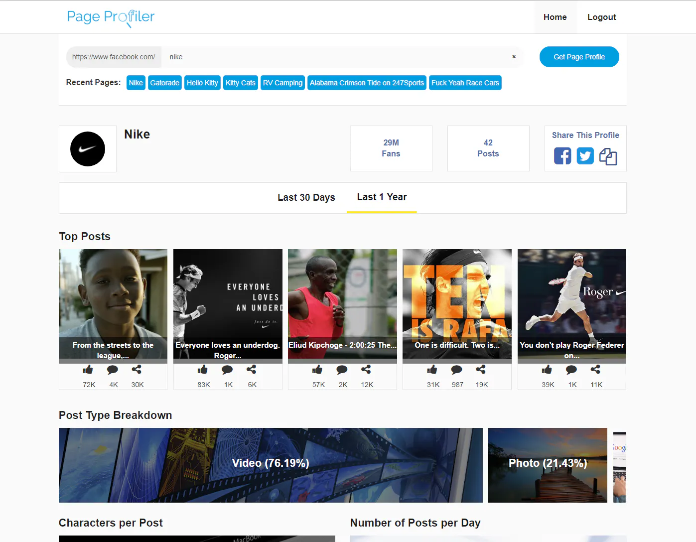 Page Profiler