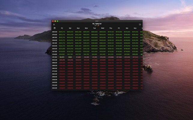Options Profit Calculator for iOS/Mac gallery image