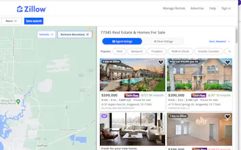 Rental Cash Flow gallery image