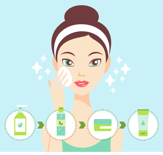 Amazon Skin Care Bot gallery image