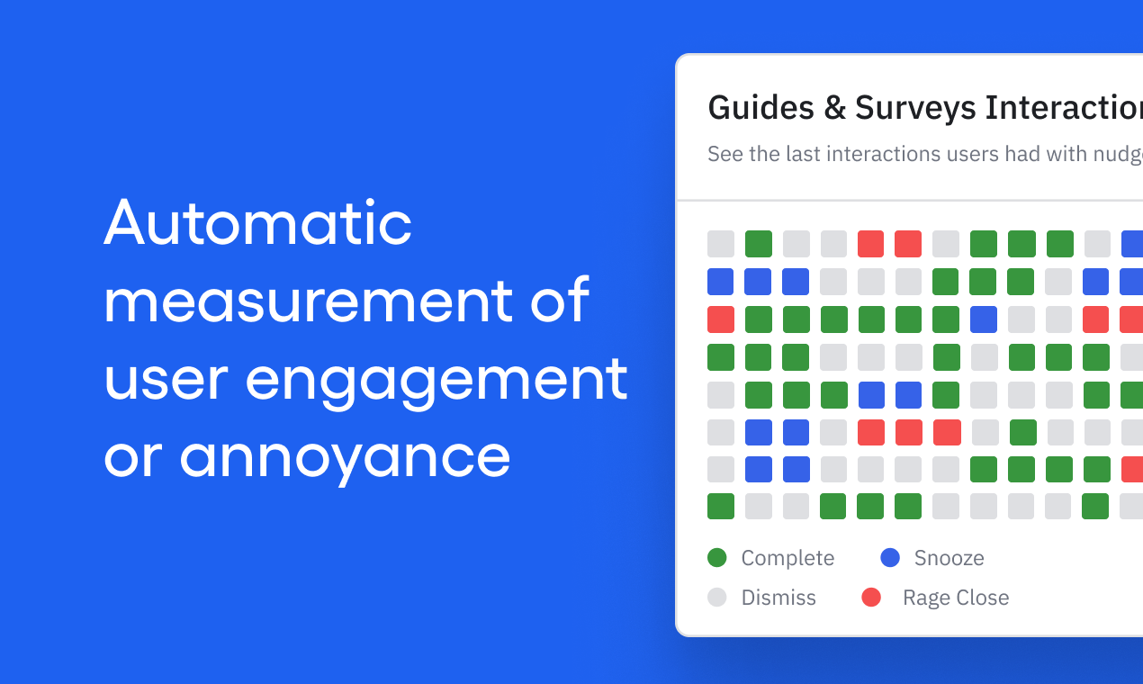 Média Guides d'amplitude et enquêtes - Soutenez l'engagement des utilisateurs avec des messages parfaitement chronométrés. 5