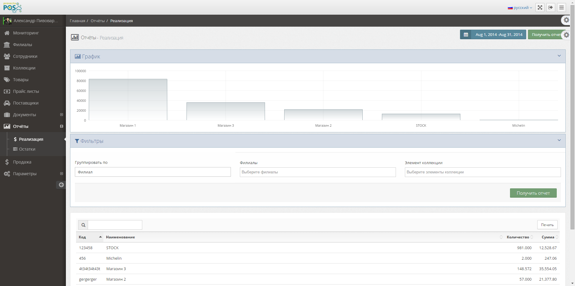 ProvectaPOS gallery image