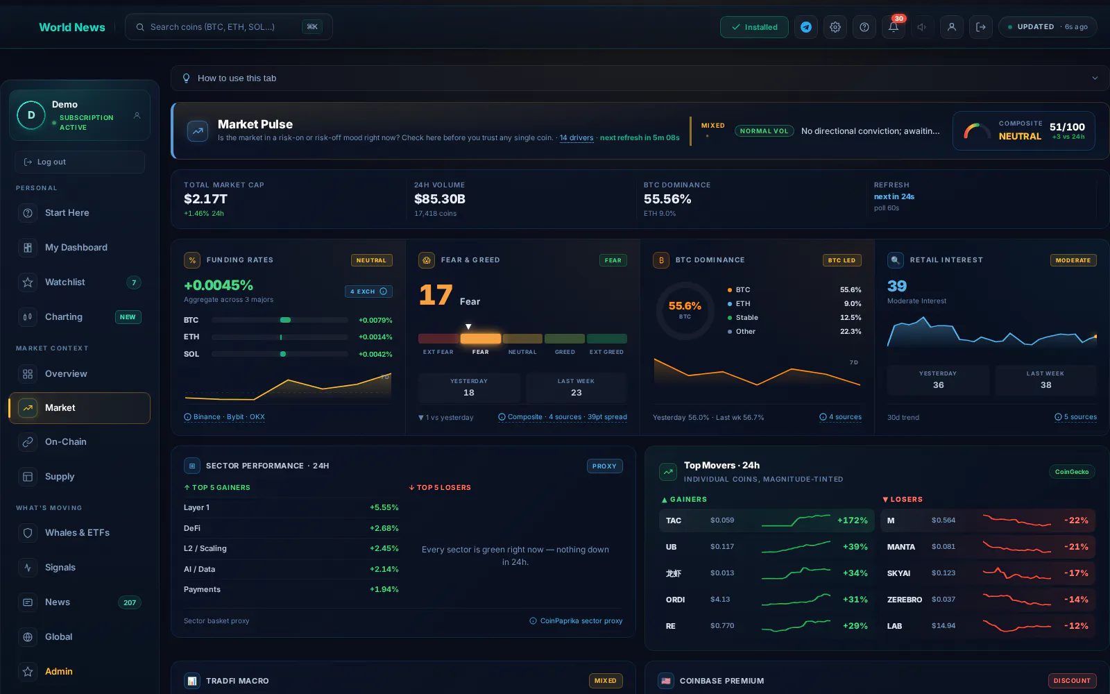 CryptoWorld News gallery image