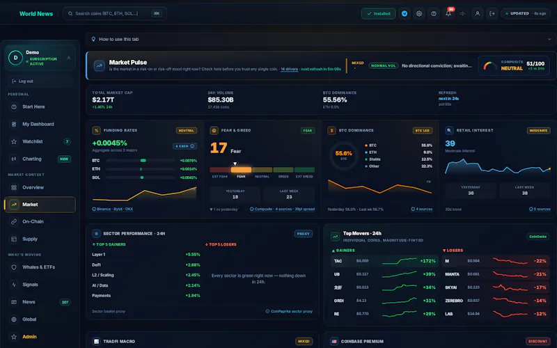 CryptoWorld News screenshot 8