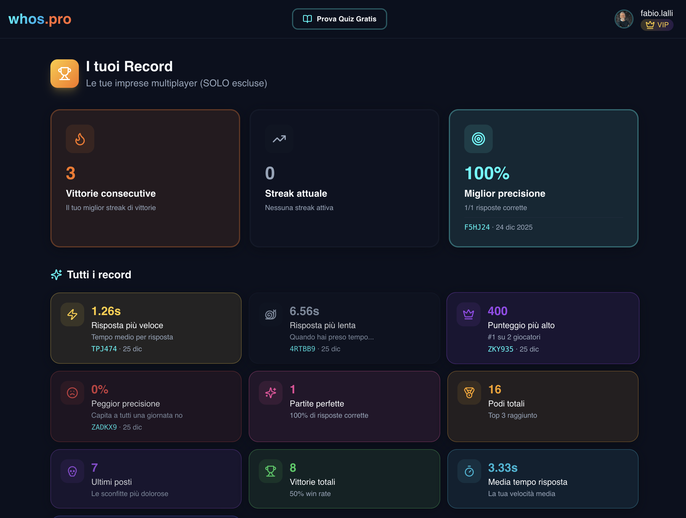 whos.pro gallery image