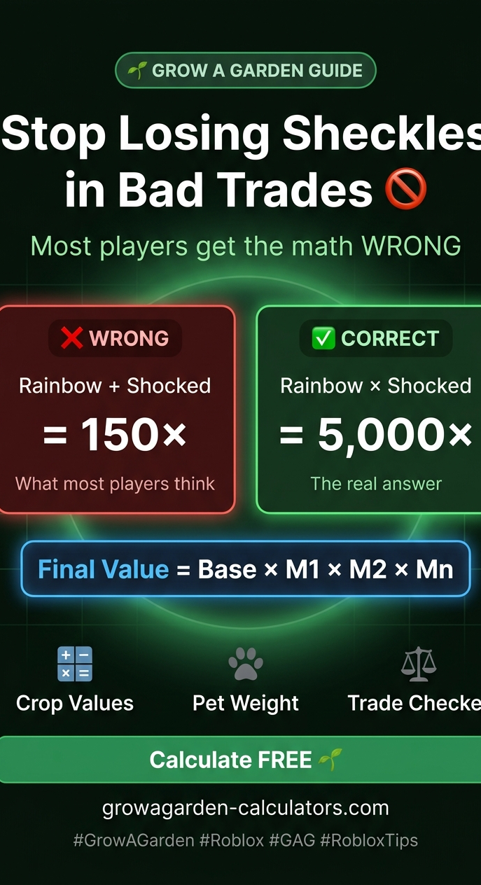 Grow a Garden Calculator gallery image