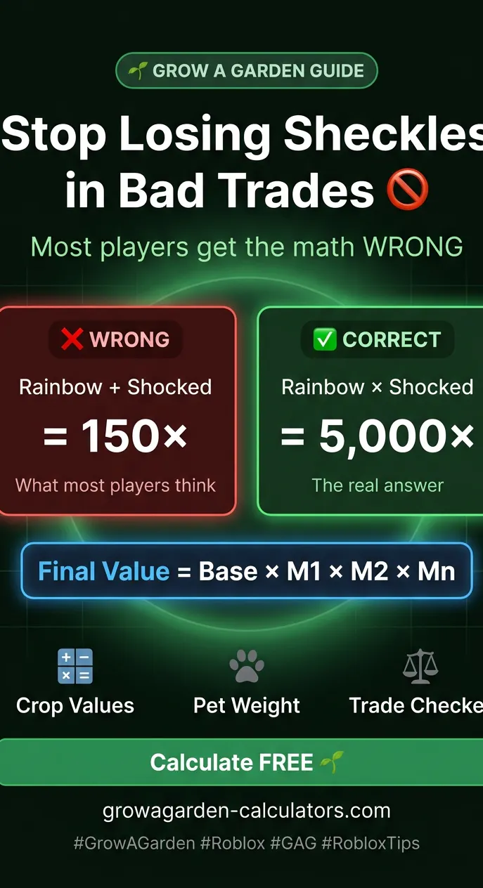 Grow a Garden Calculator 專案橫幅
