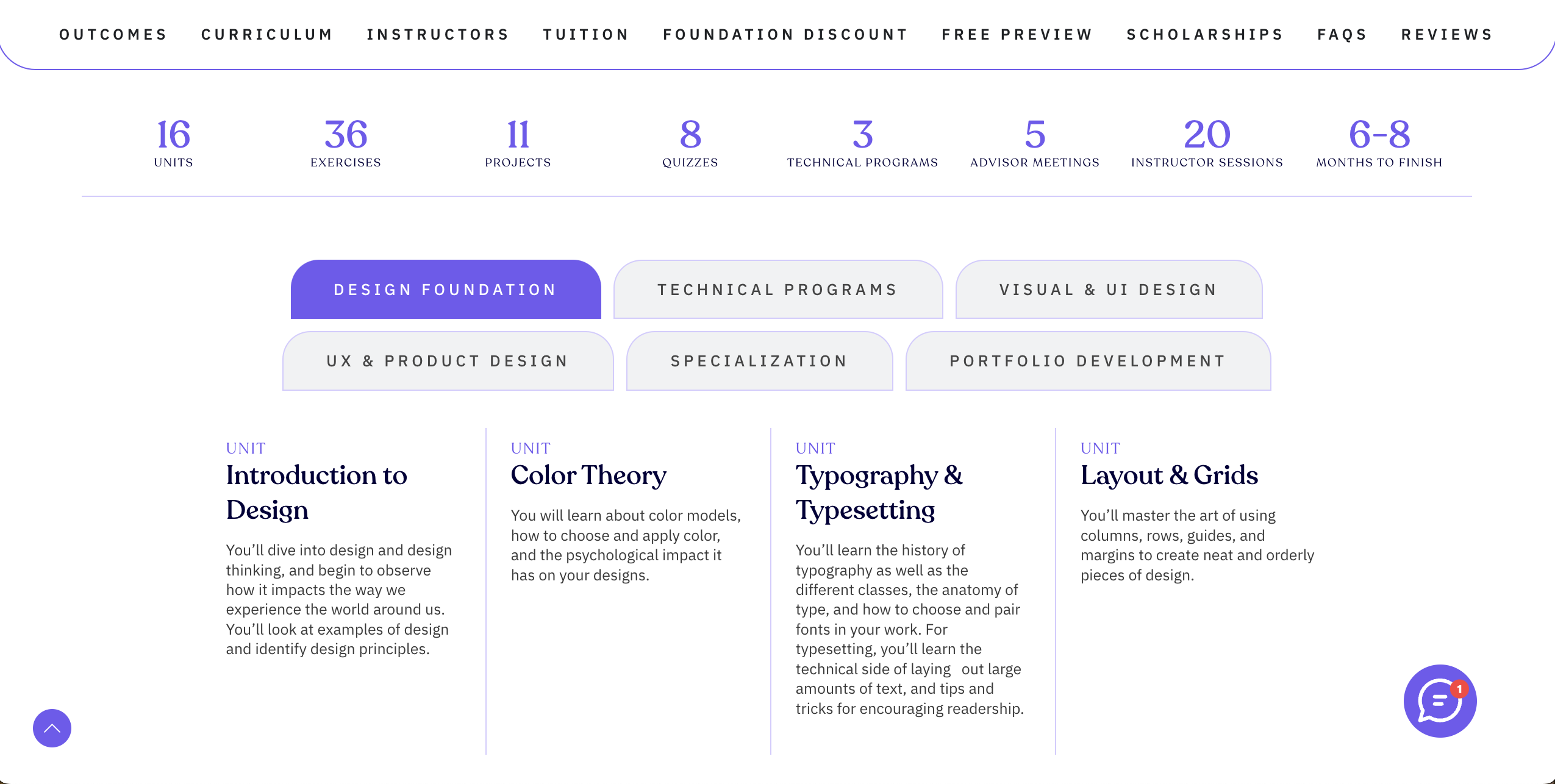 School of UI/UX Design gallery image