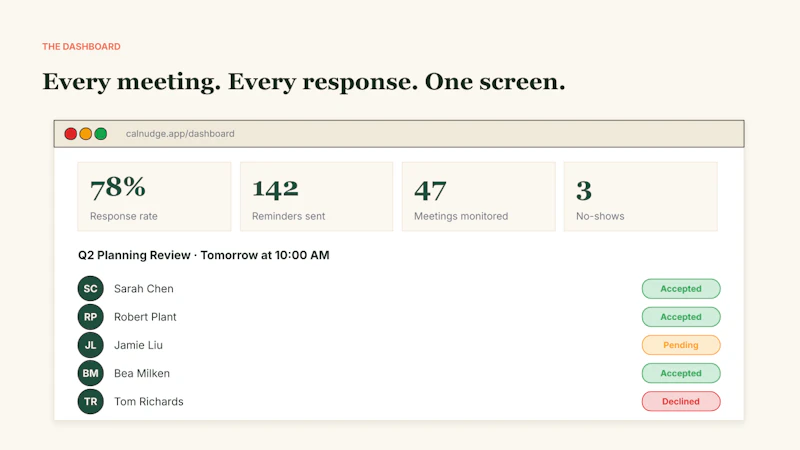 CalNudge screenshot 7