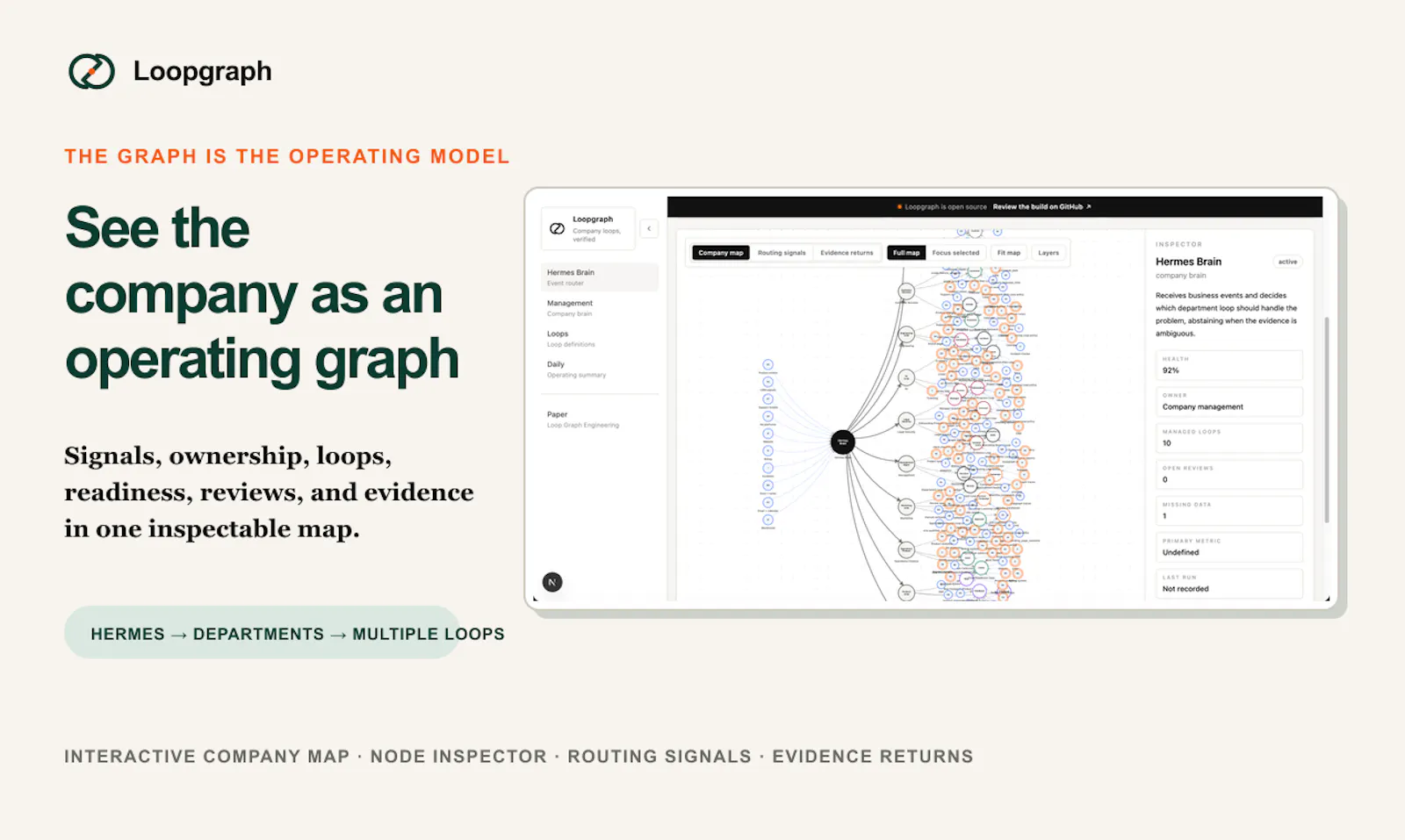 Loopgraph screenshot 2