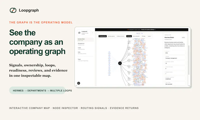 Loopgraph screenshot 2