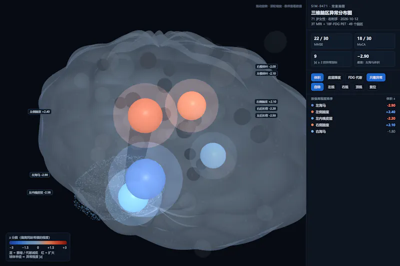 Rscot screenshot 3