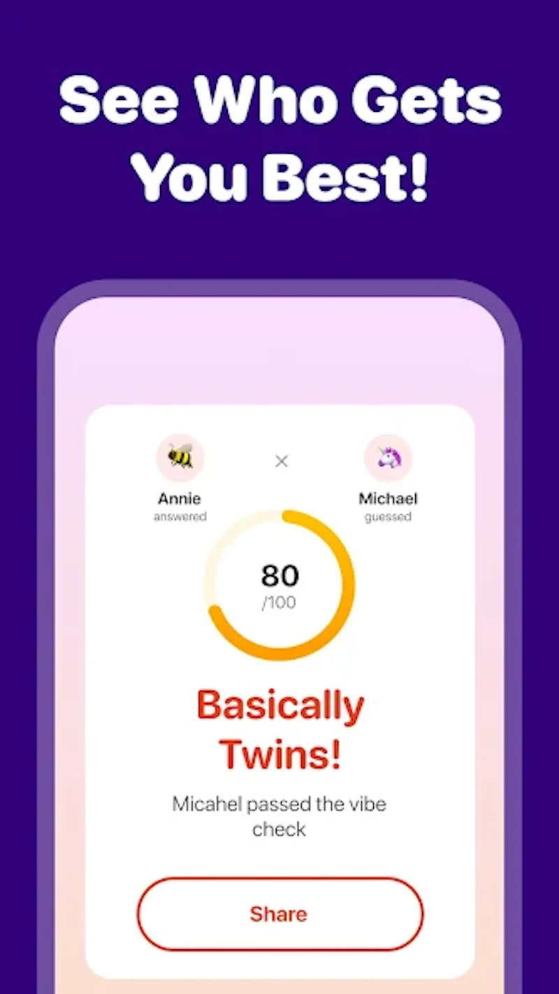 How Well Do You Know Me Game screenshot 2