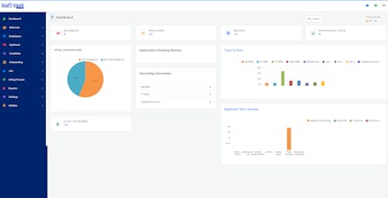 Staff-Vault gallery image