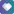 Finvex: All-in-One