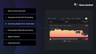 Расширьте и улучшите свой инвестиционный портфель с помощью торговых сигналов, основанных на искусственном интеллекте, от News Sentinel.