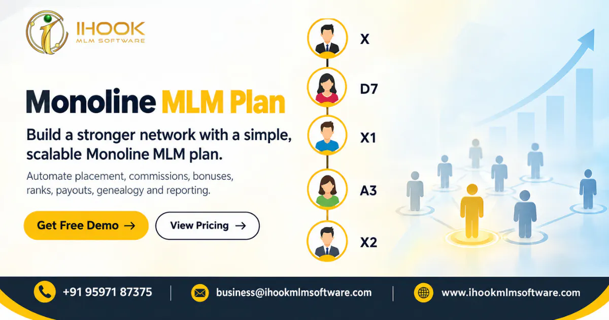 Monoline MLM Software gallery image