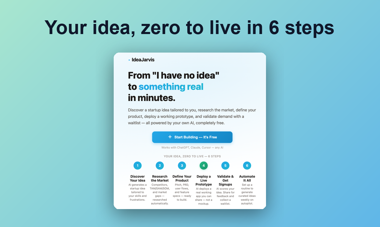 IdeaJarvis gallery image