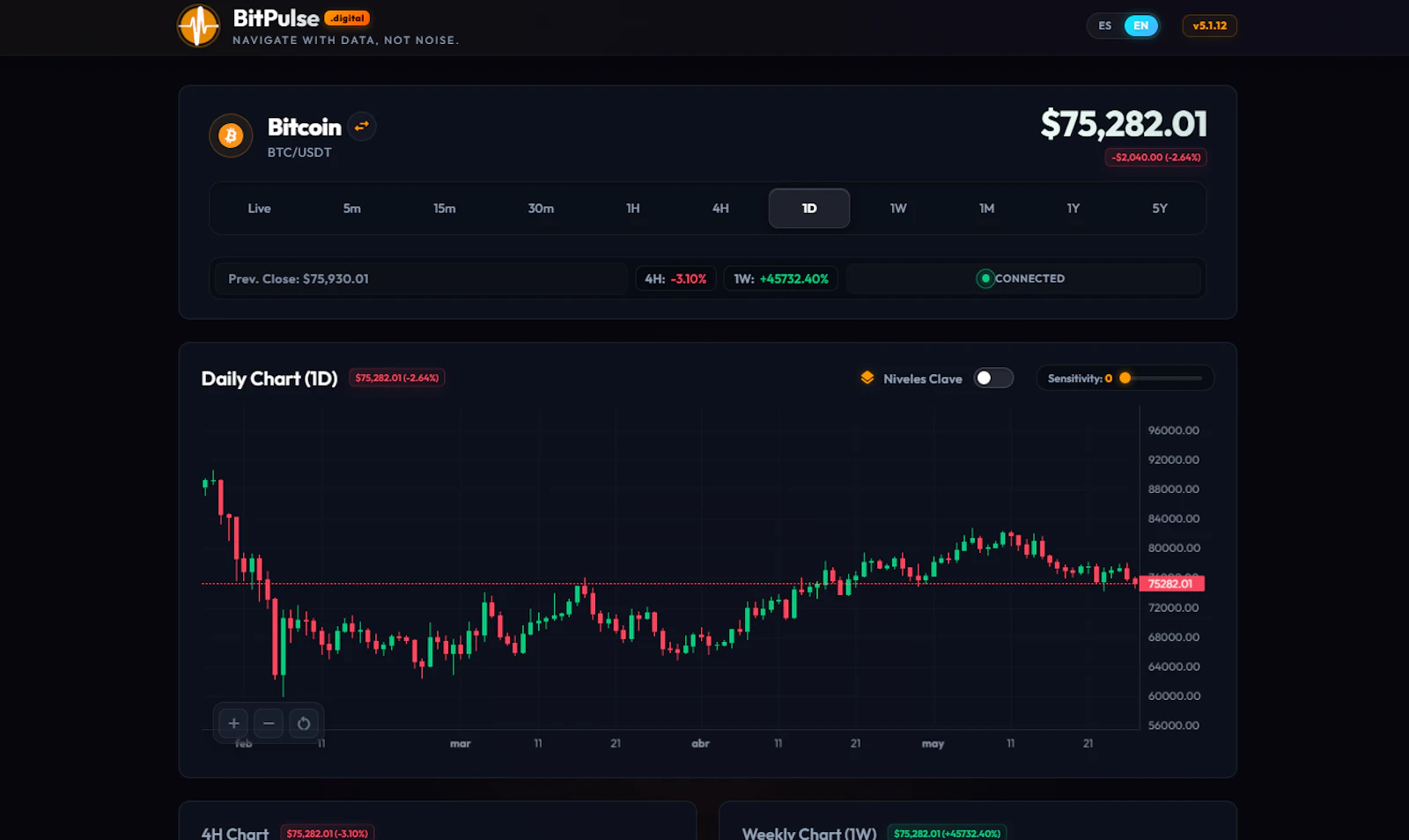 BitPulse.digital screenshot 1