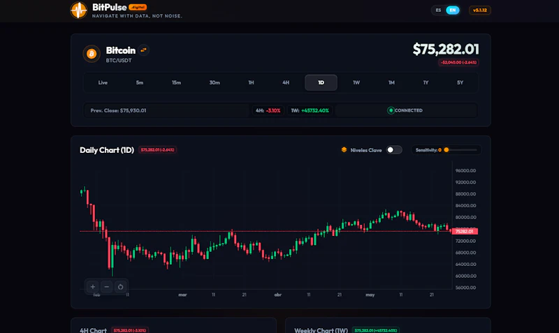 BitPulse.digital screenshot 1