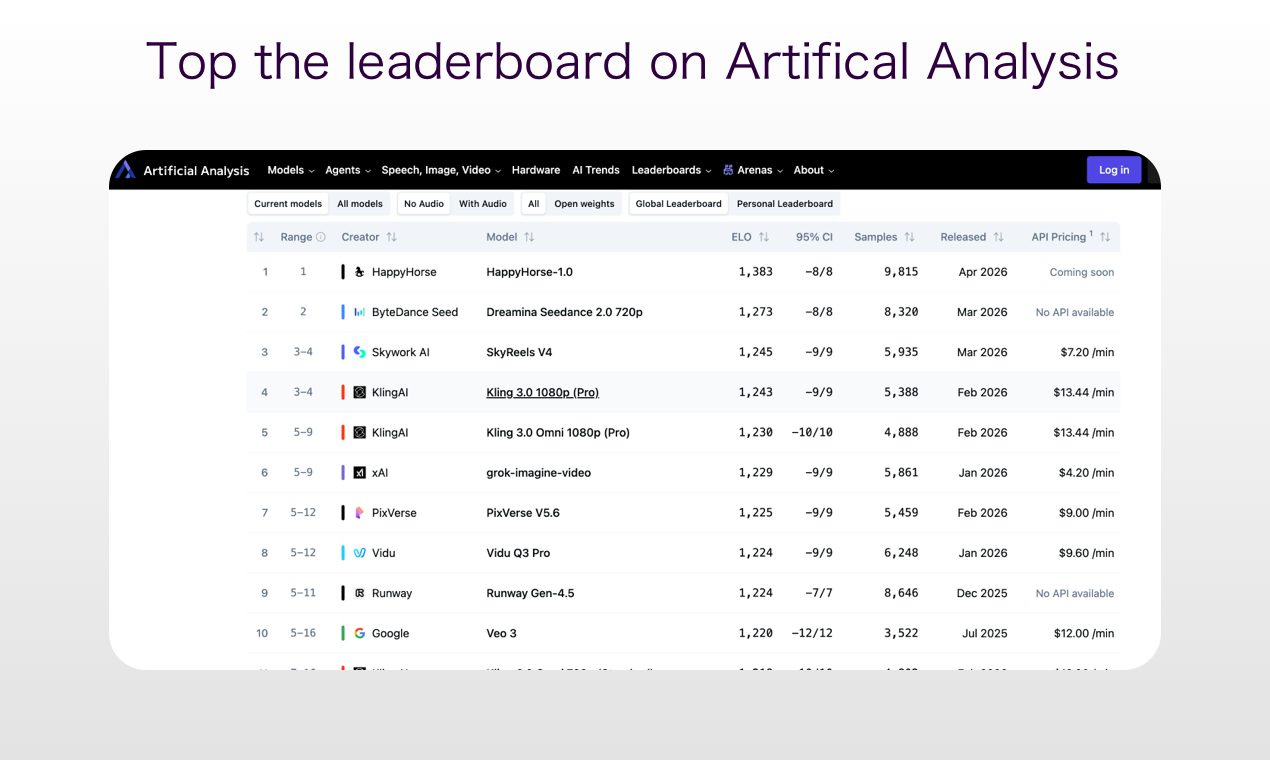 Happy Horse 1.0 gallery image