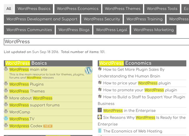 Pengurus Senarai WordPress Curated media 2