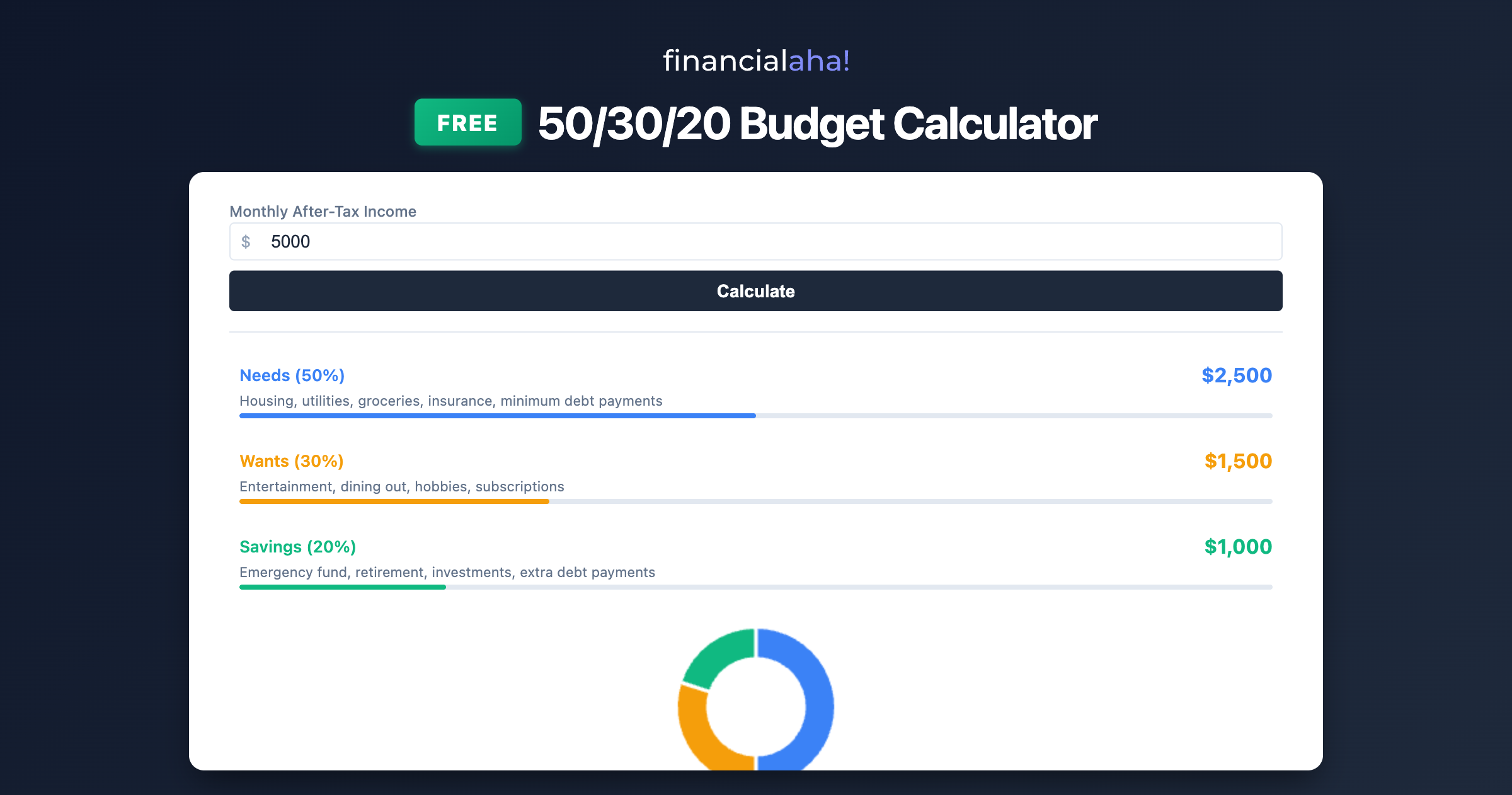 FinancialAha Free Calculators gallery image