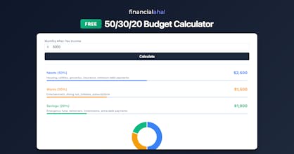 FinancialAha Free Calculators gallery image