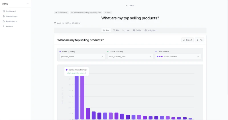 Sightly screenshot 7