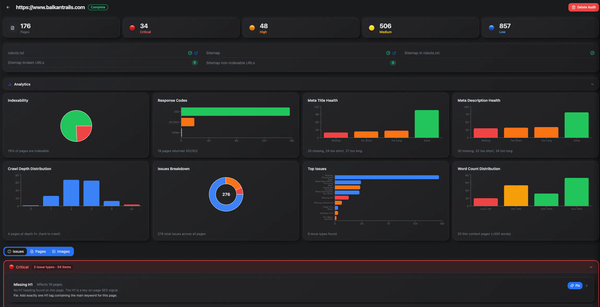 Mazzen | SEO Intelligence Tools gallery image