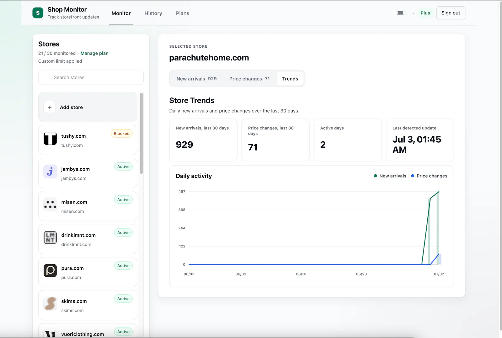 Shop Monitor screenshot 5