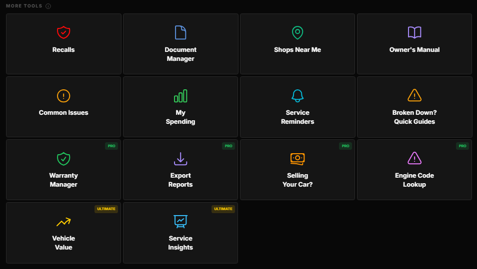Your Service Book media 9