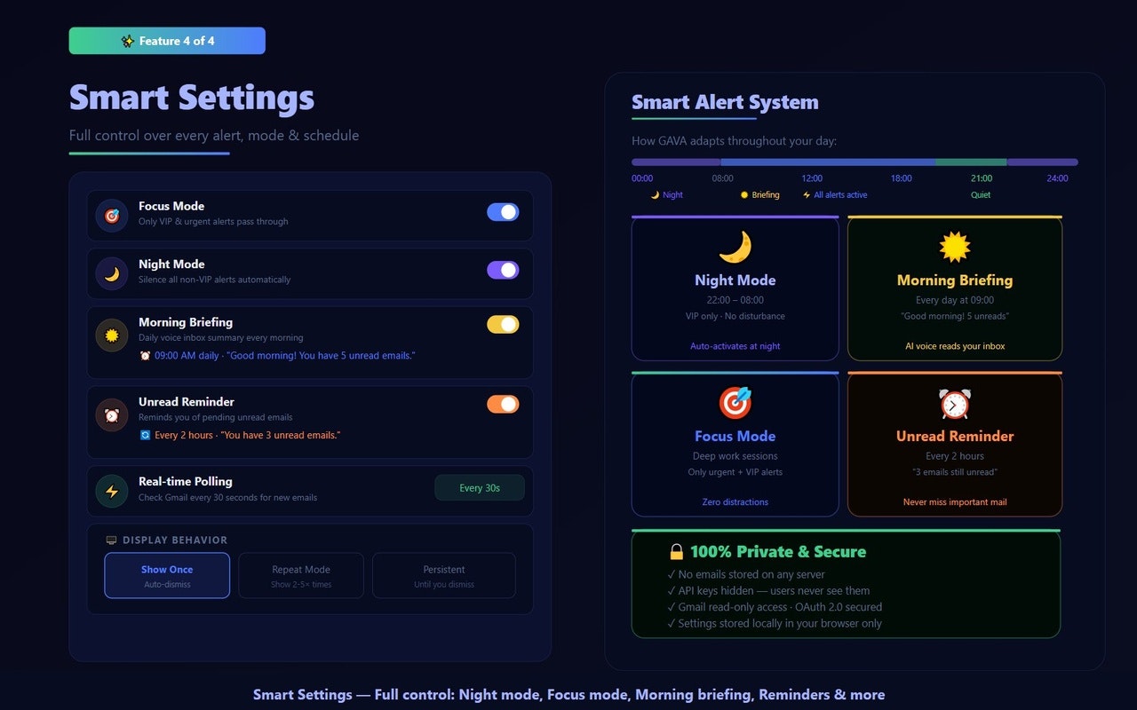 GAVA — Gmail AI Voice Assistant gallery image