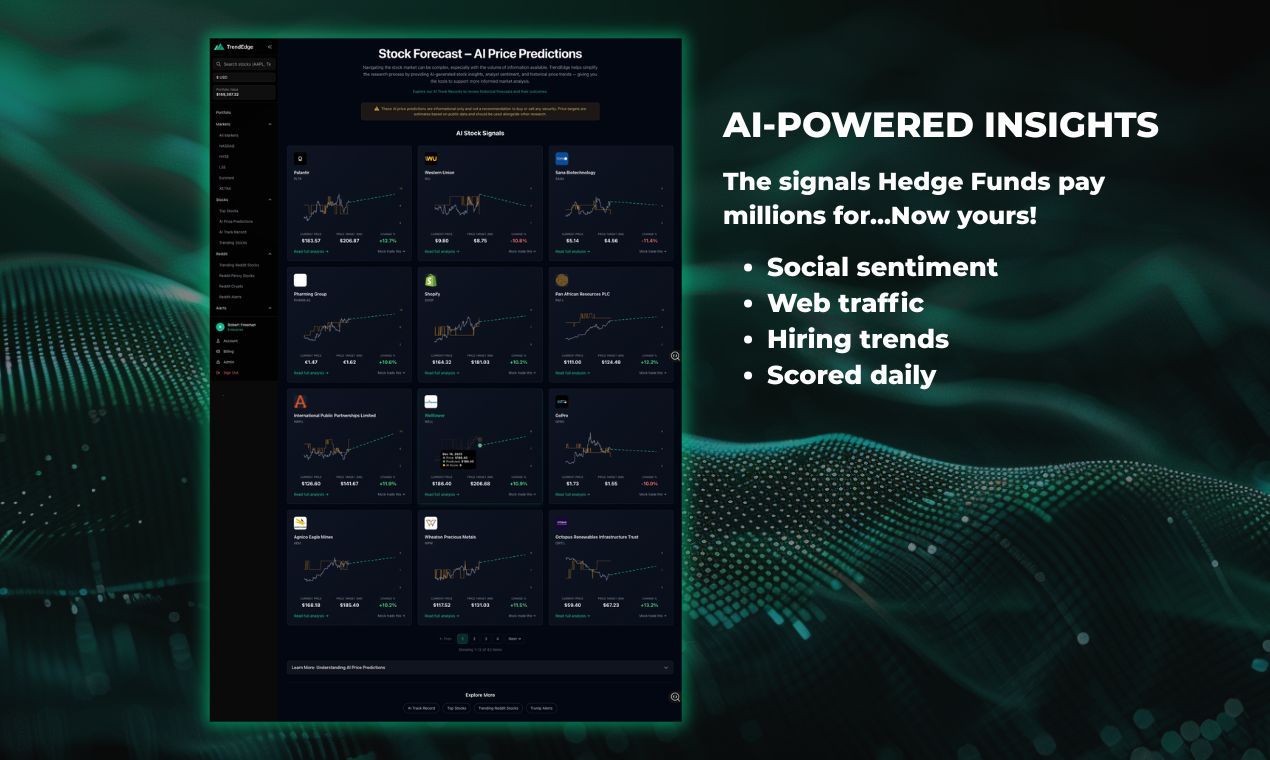 TrendEdge gallery image