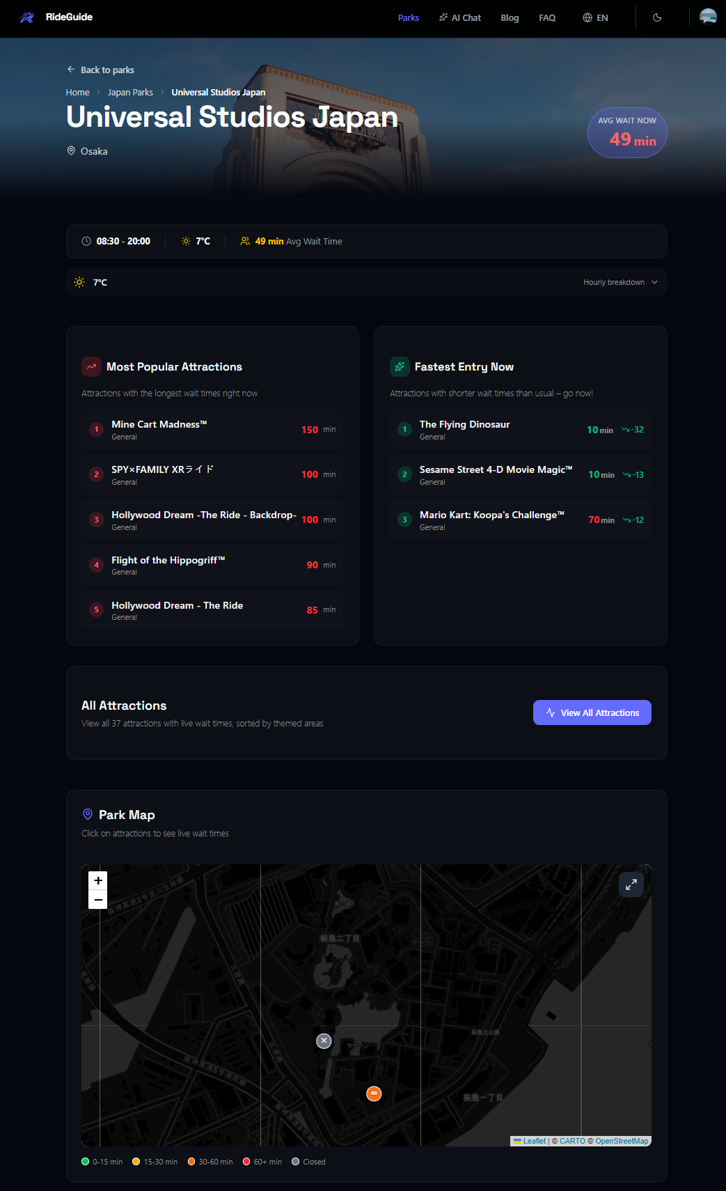 Rideguide gallery image