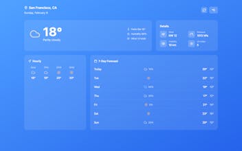 60 Projects Ecosystem gallery image