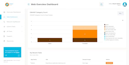 ThreatScan gallery image