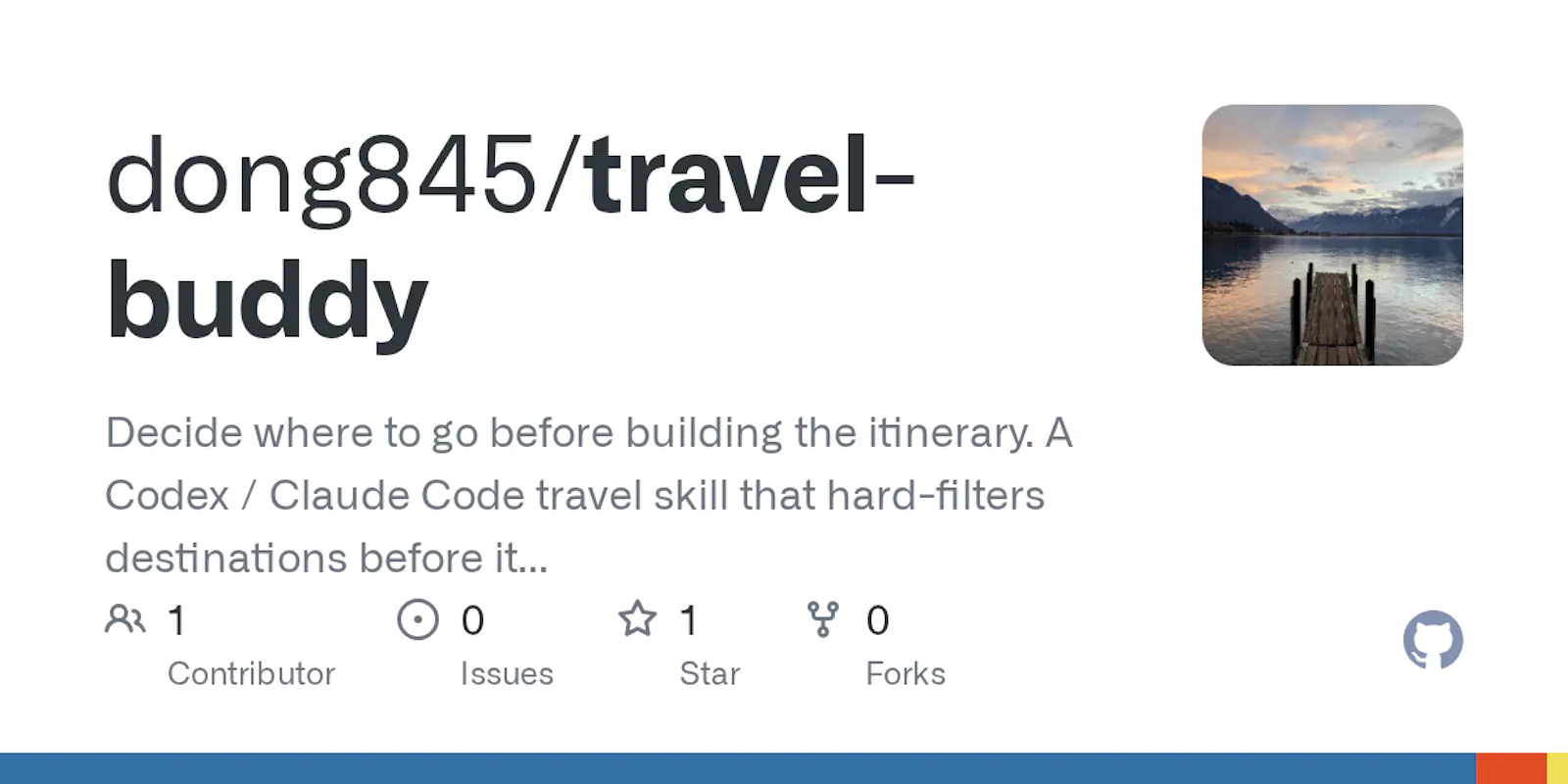 Travel Buddy screenshot 1