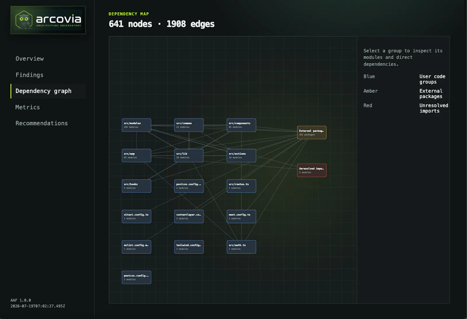 Arcovia screenshot 6