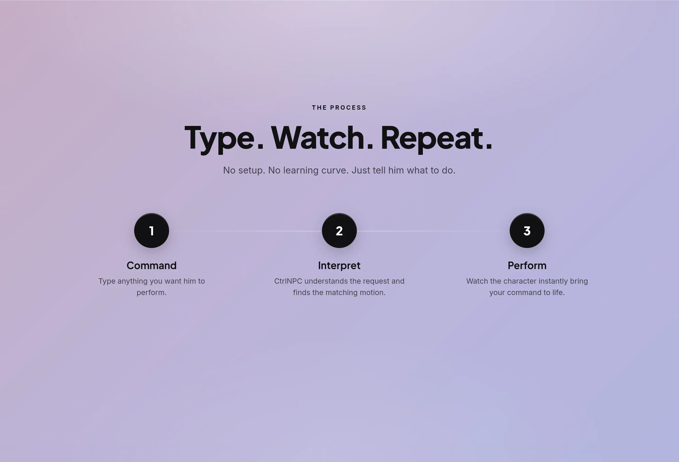 CtrlNPC — Character Control Interface gallery image