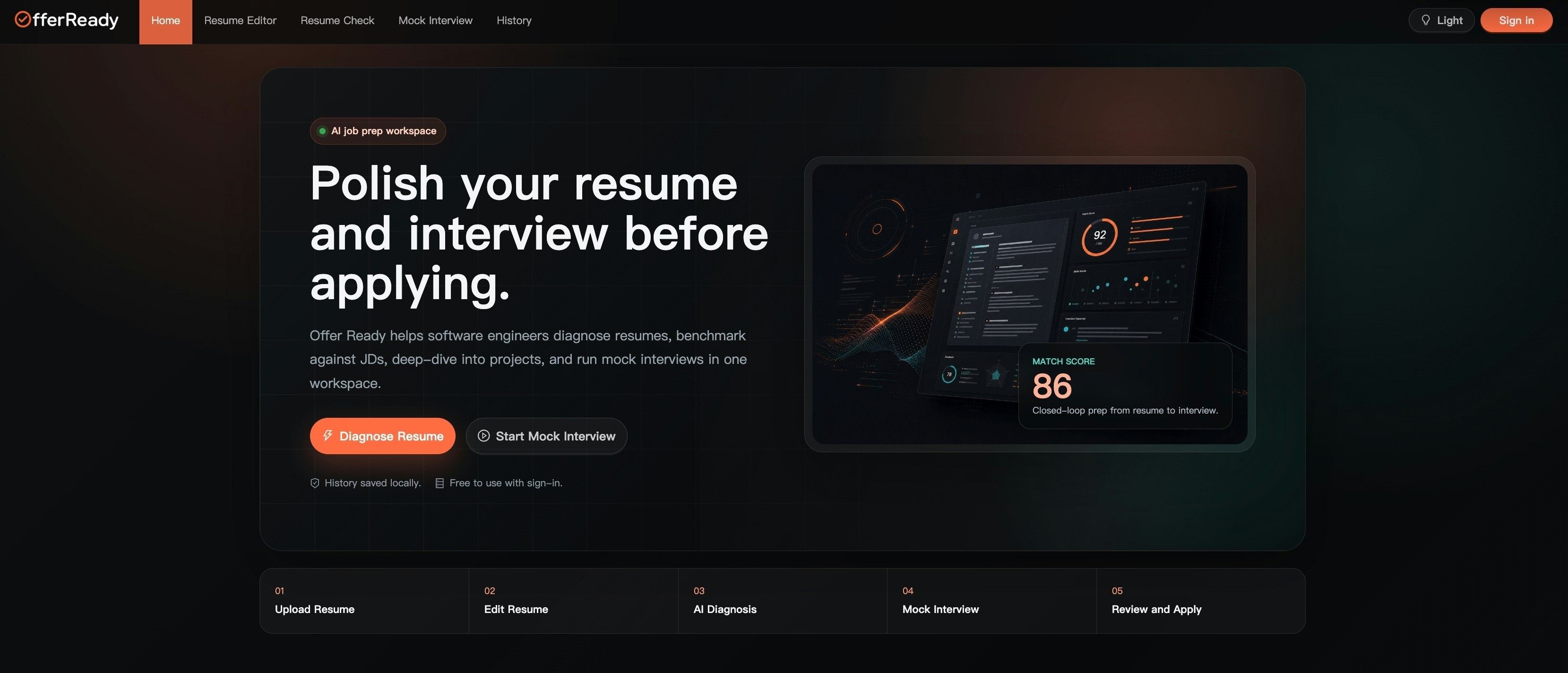 Offer Ready gallery image
