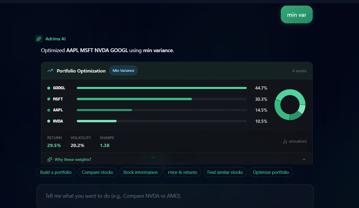 Adrima gallery image